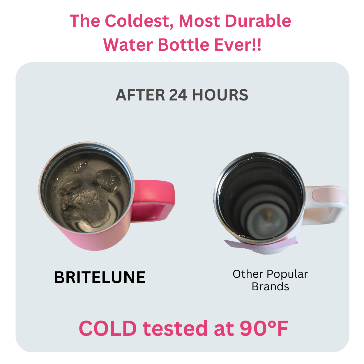 BriteLune 40oz Leakproof Tumbler - BriteLune