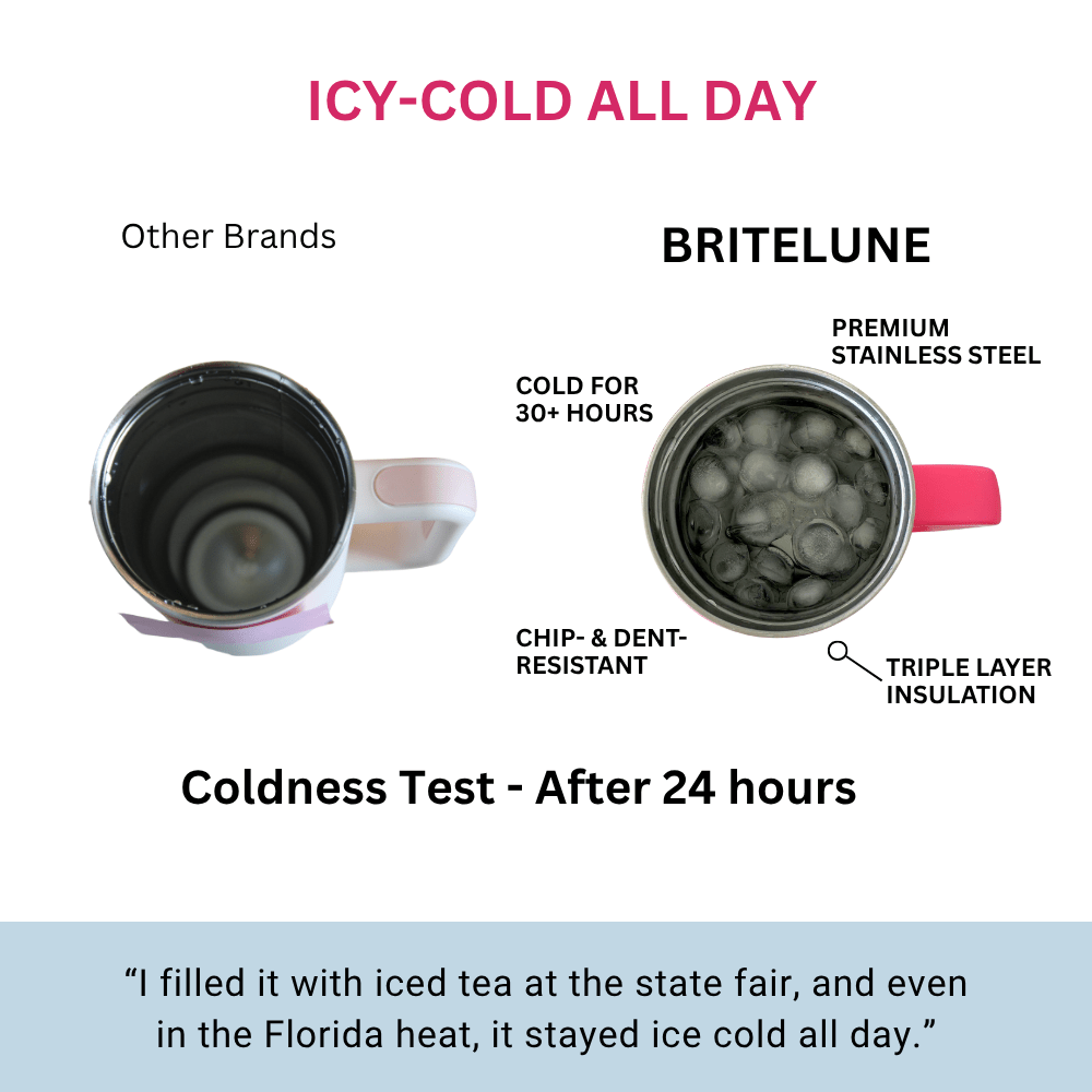 BRITELUNE Tumbler 40oz - BriteLune