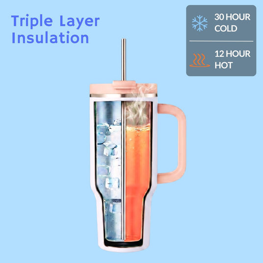40oz Leakproof Insulated Tumbler - BriteLune