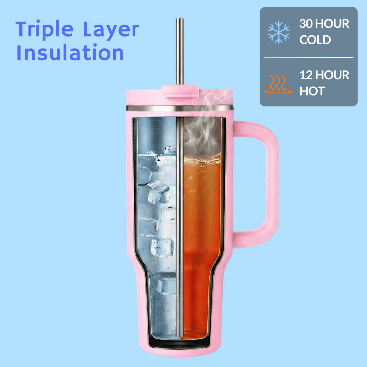 40oz Leakproof Insulated Tumbler - BriteLune