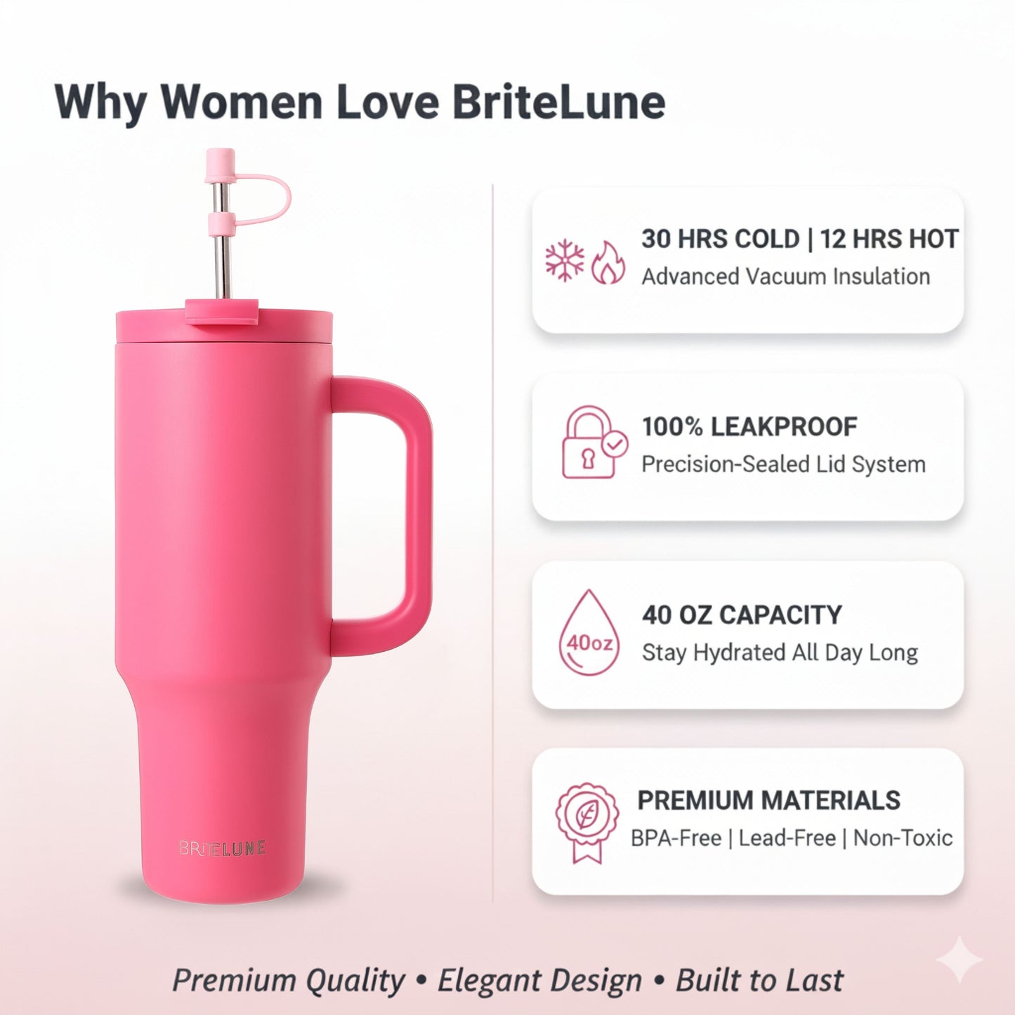 40oz Leakproof Insulated Tumbler - BriteLune