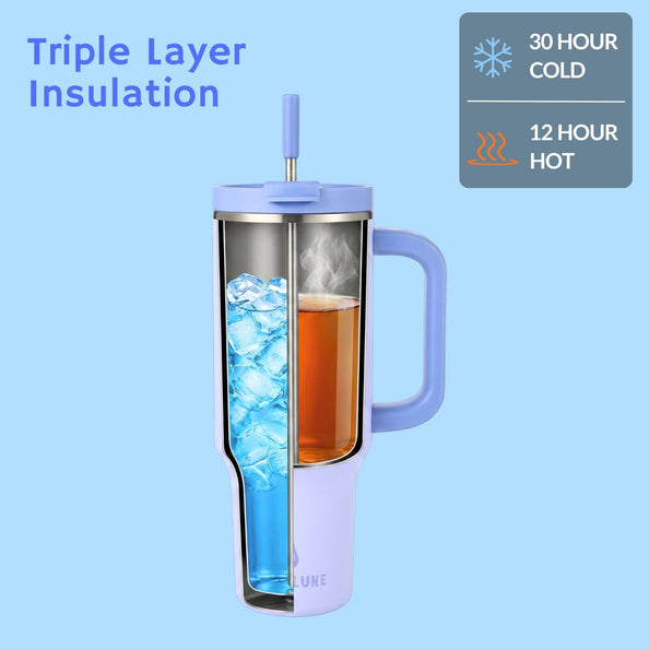 40oz Leakproof Insulated Tumbler - BriteLune