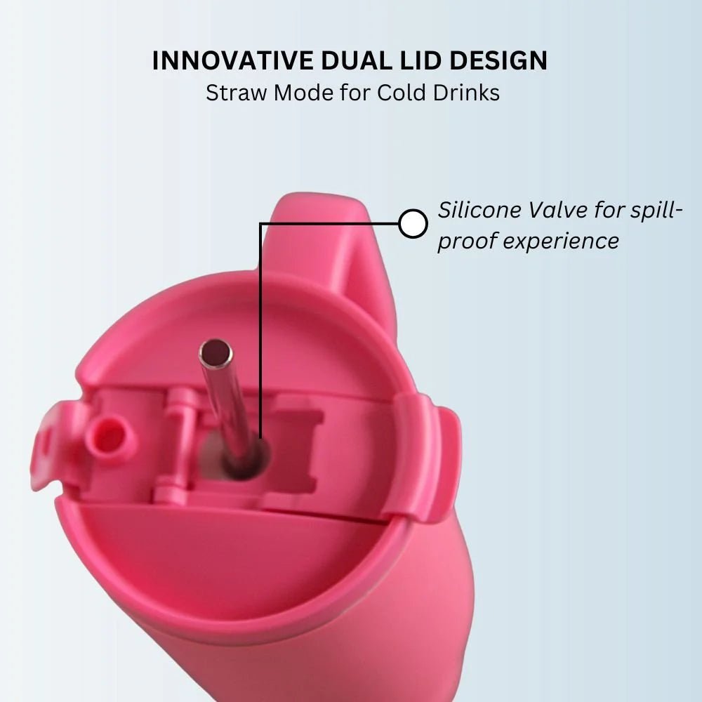 40oz Leakproof Insulated Tumbler ( Test product) - BriteLune