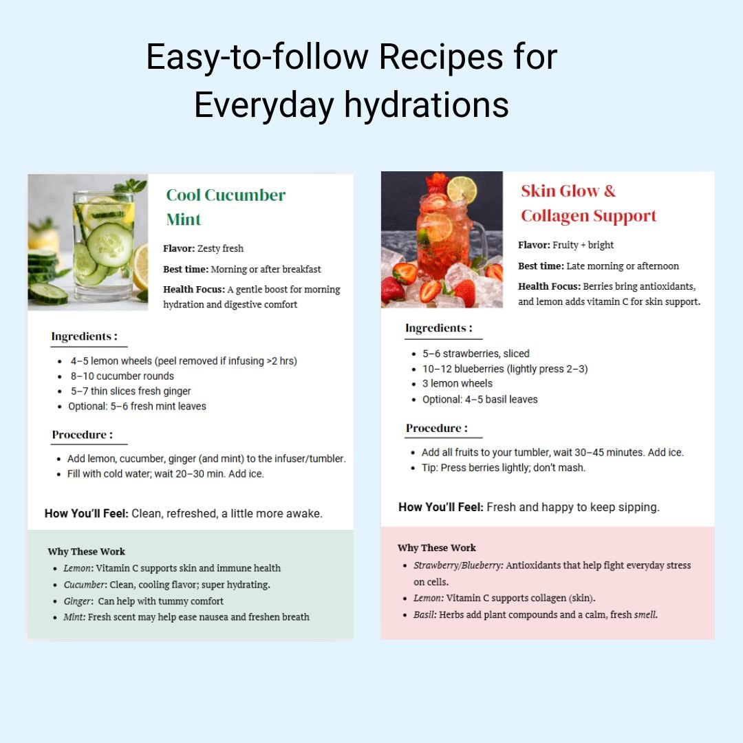 Drink More Water — 7 - Day Infused Water Guide (40 oz) - BriteLune