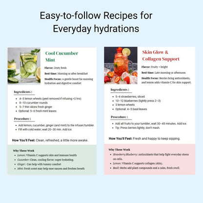 Drink More Water — 7 - Day Infused Water Guide (40 oz) - BriteLune