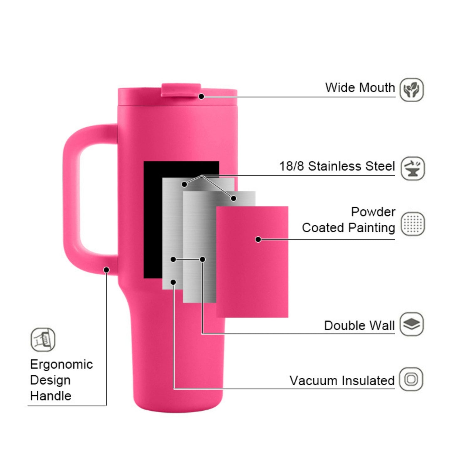 Leak - Proof Insulated Tumbler, 40oz - BriteLune