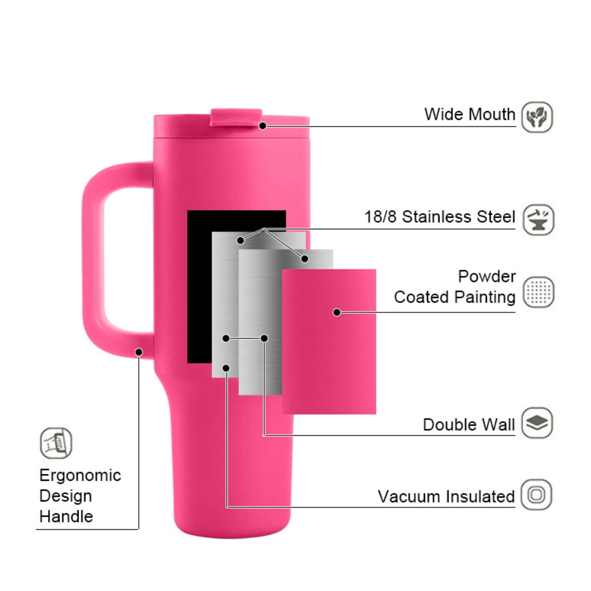 Leak - Proof Insulated Tumbler, 40oz - BriteLune